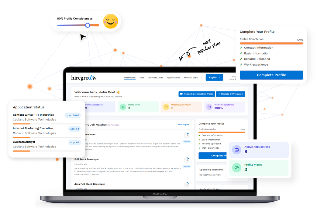 Hiregroww candidate dashboard on a laptop with application status, profile completion and match cards